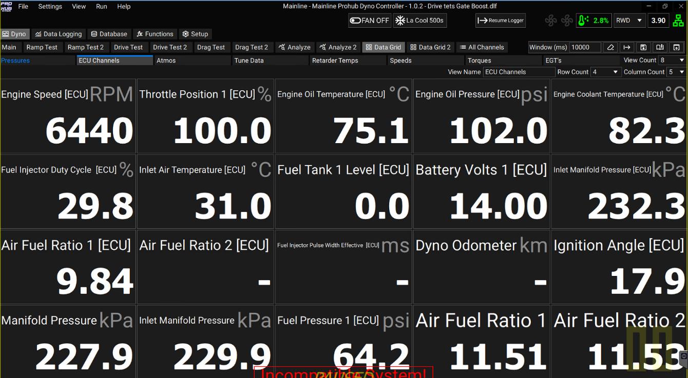 ECU channels in a Data Grid