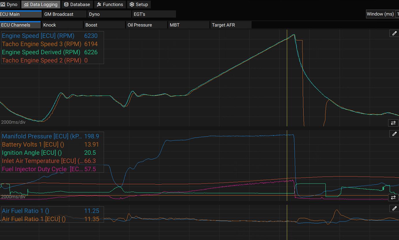ECU channels in Data Logging