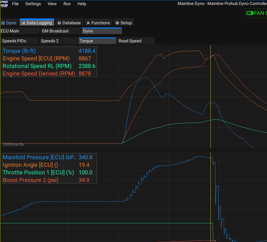 Data log example after a Drag Test
