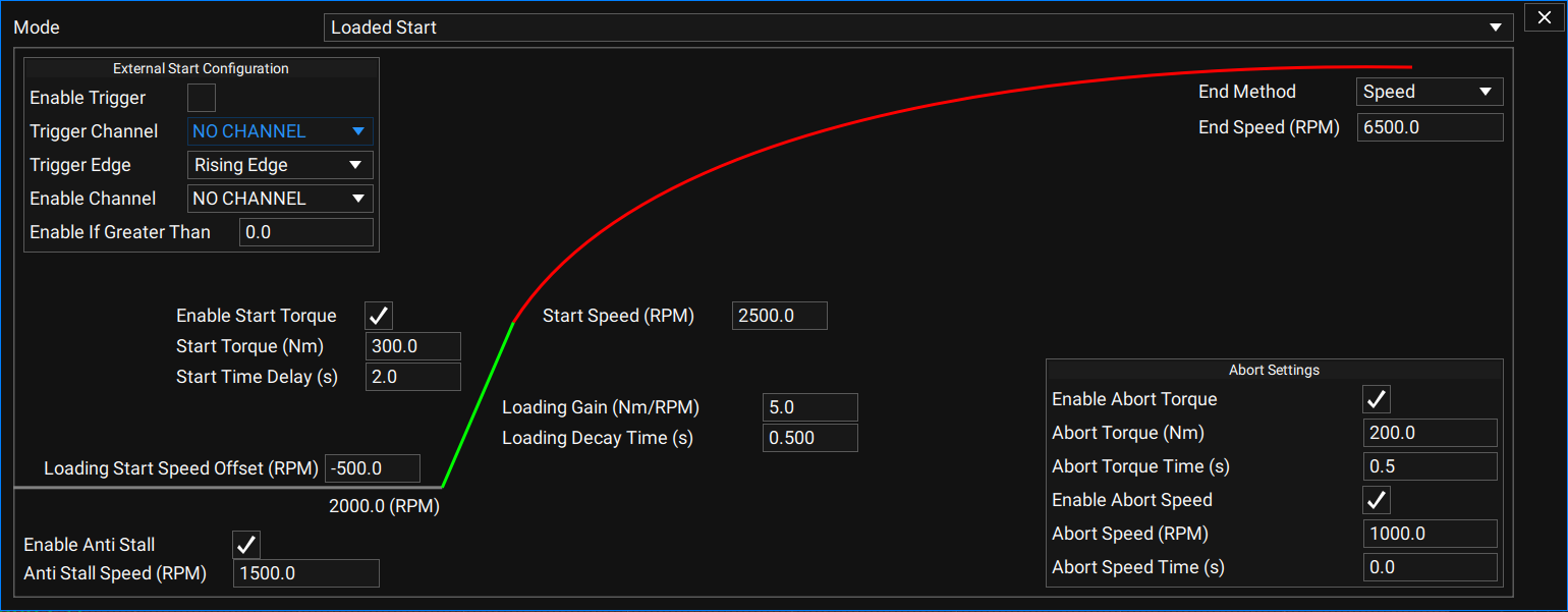 Configure Drive Test window